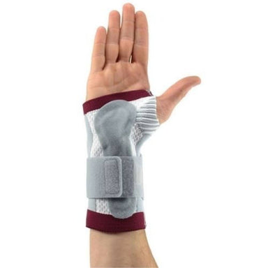Actimove Manumotion Functional Wrist Support Close Up View